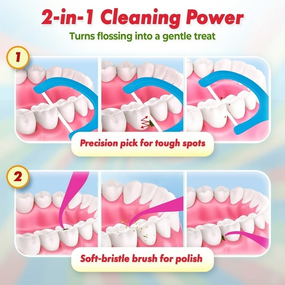 Dental Floss Picks Flavored Dots or Razzles - Picture 7 of 14